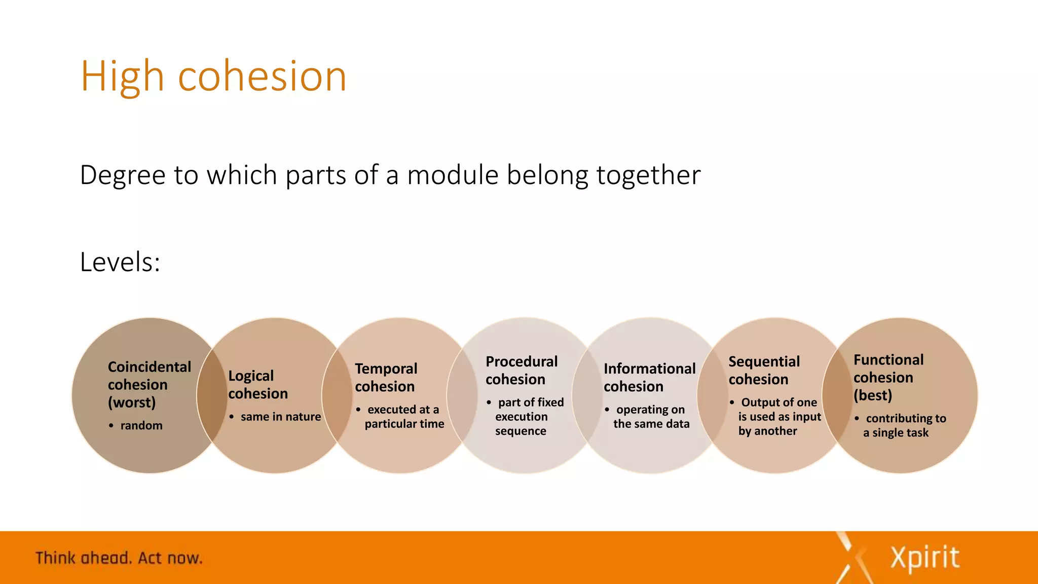 High cohesion
Degree to which parts of a module belong together
Levels:
Coincidental
cohesion
(worst)
• random
Logical
cohesion
• same in nature
Temporal
cohesion
• executed at a
particular time
Procedural
cohesion
• part of fixed
execution
sequence
Informational
cohesion
• operating on
the same data
Sequential
cohesion
• Output of one
is used as input
by another
Functional
cohesion
(best)
• contributing to
a single task
 