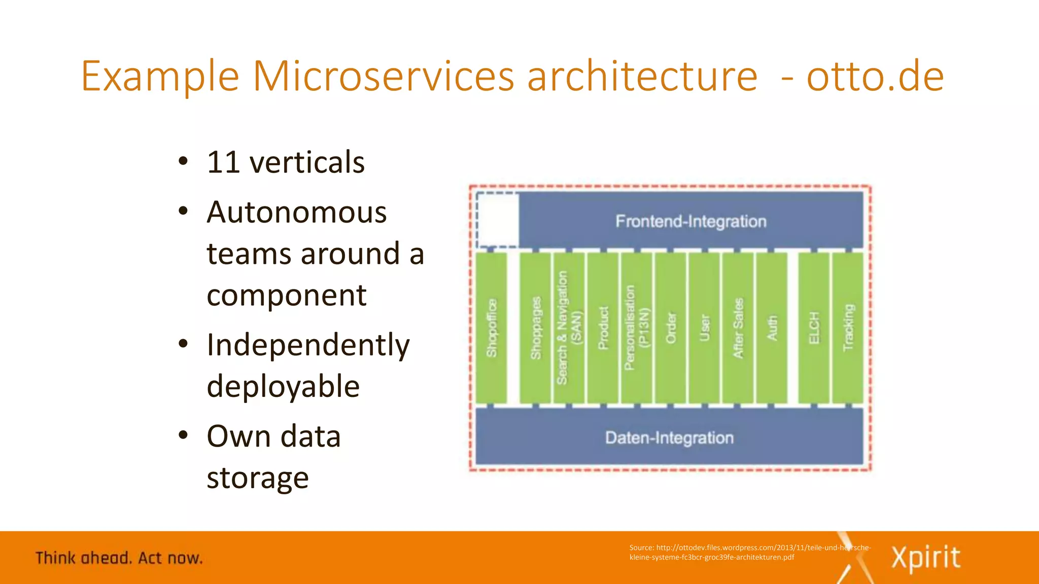 Example Microservices architecture - otto.de
• 11 verticals
• Autonomous
teams around a
component
• Independently
deployable
• Own data
storage
Source: http://ottodev.files.wordpress.com/2013/11/teile-und-herrsche-
kleine-systeme-fc3bcr-groc39fe-architekturen.pdf
 