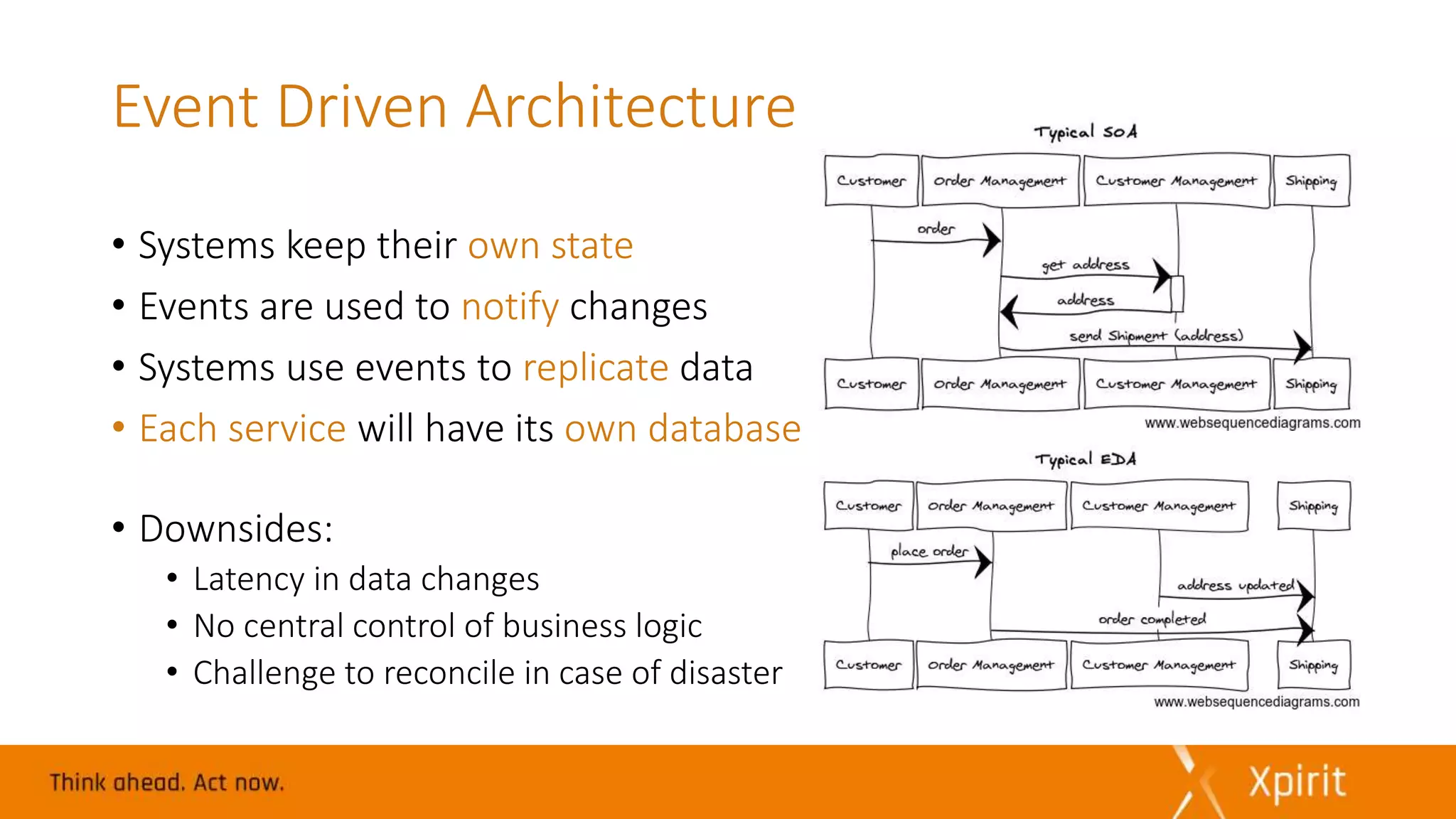 Event Driven Architecture
• Systems keep their own state
• Events are used to notify changes
• Systems use events to replicate data
• Each service will have its own database
• Downsides:
• Latency in data changes
• No central control of business logic
• Challenge to reconcile in case of disaster
 