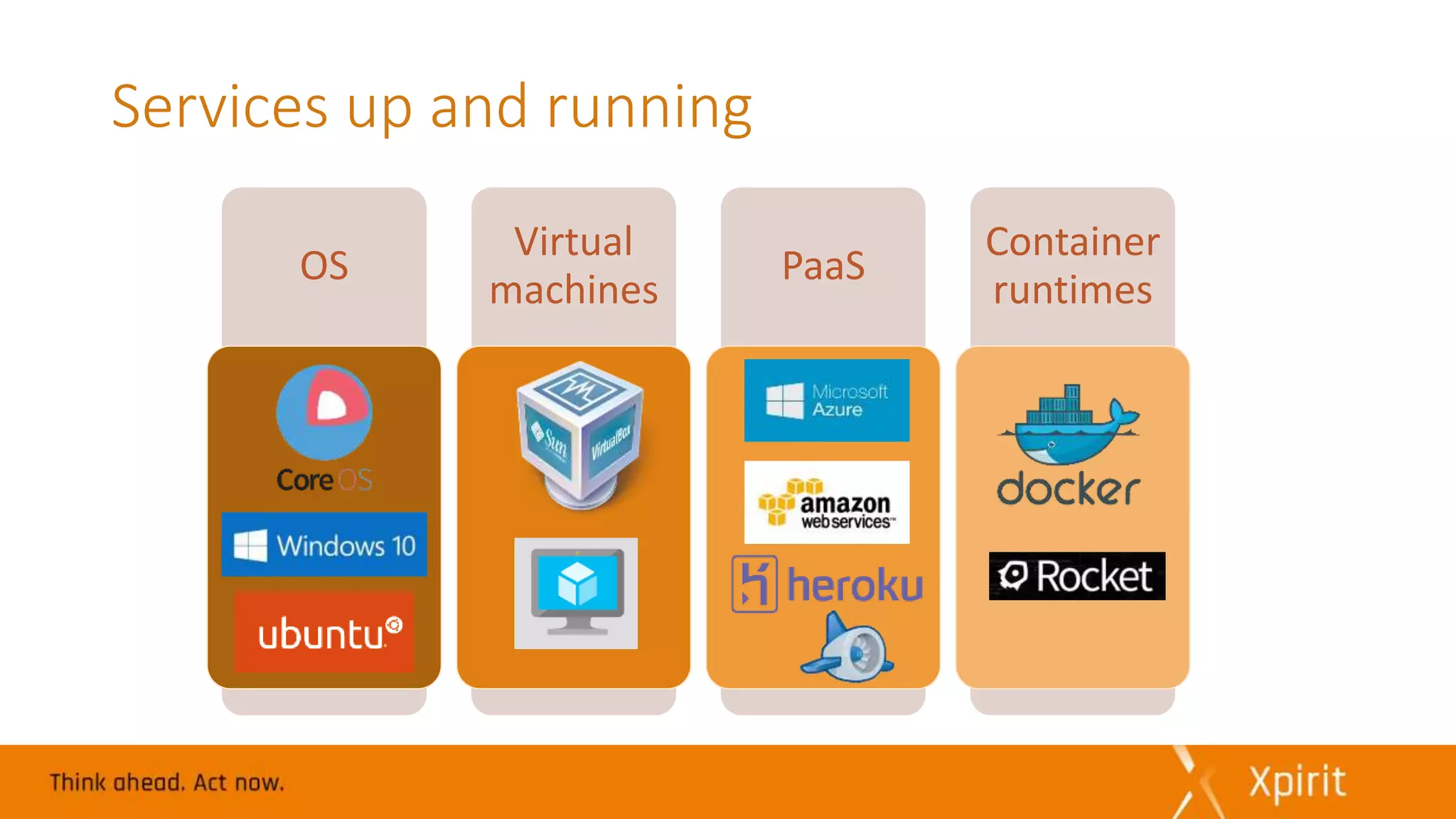 Services up and running
OS
Virtual
machines
PaaS
Container
runtimes
 