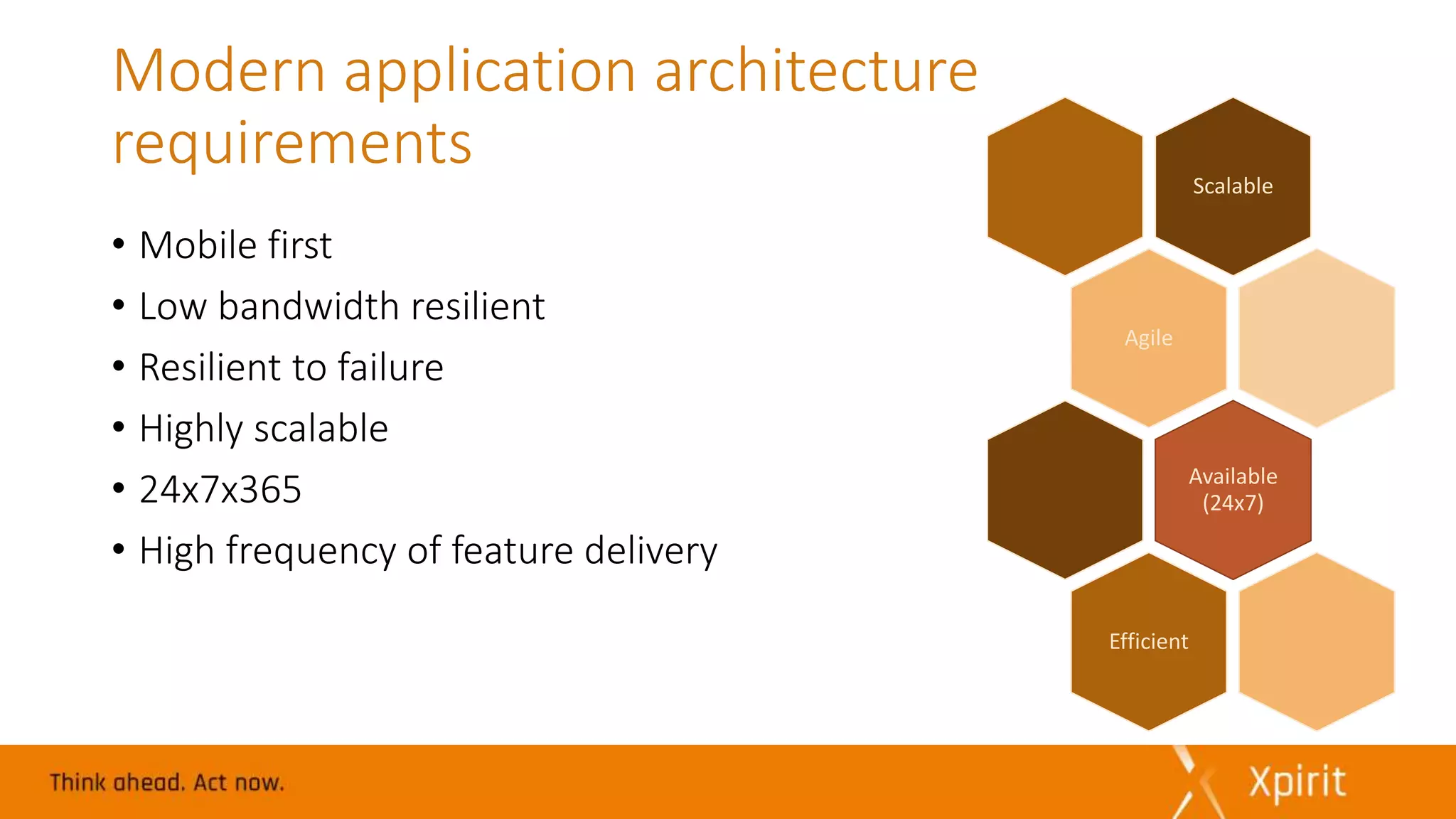Modern application architecture
requirements
• Mobile first
• Low bandwidth resilient
• Resilient to failure
• Highly scalable
• 24x7x365
• High frequency of feature delivery
Scalable
Agile
Available
(24x7)
Efficient
 