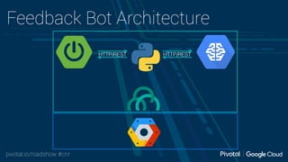 pivotal.io/roadshow #cnr
Feedback Bot Architecture
HTTP/REST HTTP/REST
 