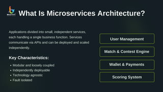 Microservices & APIs in Fantasy Sports App Development | BR Softech | PDF