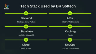 Microservices & APIs in Fantasy Sports App Development | BR Softech | PDF