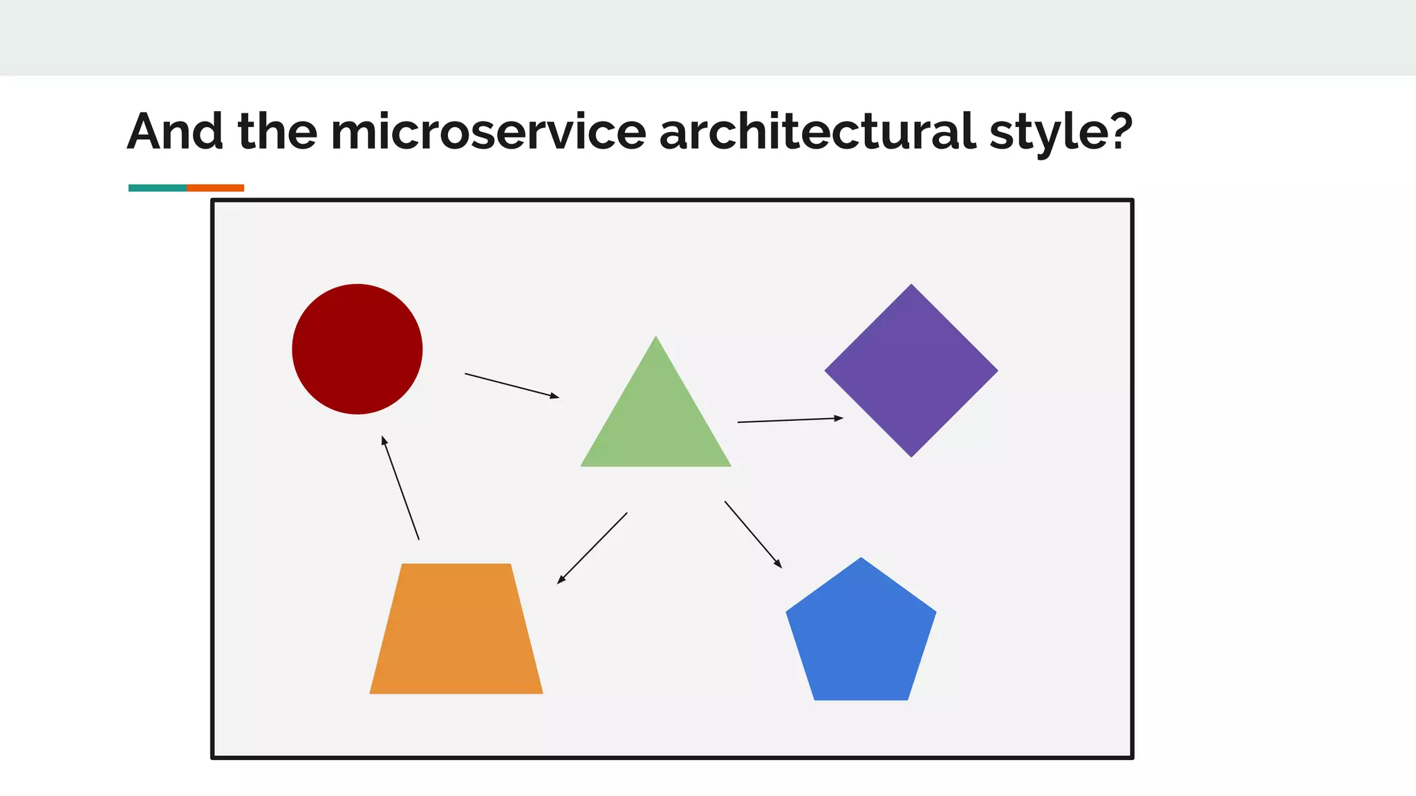 And the microservice architectural style?
 