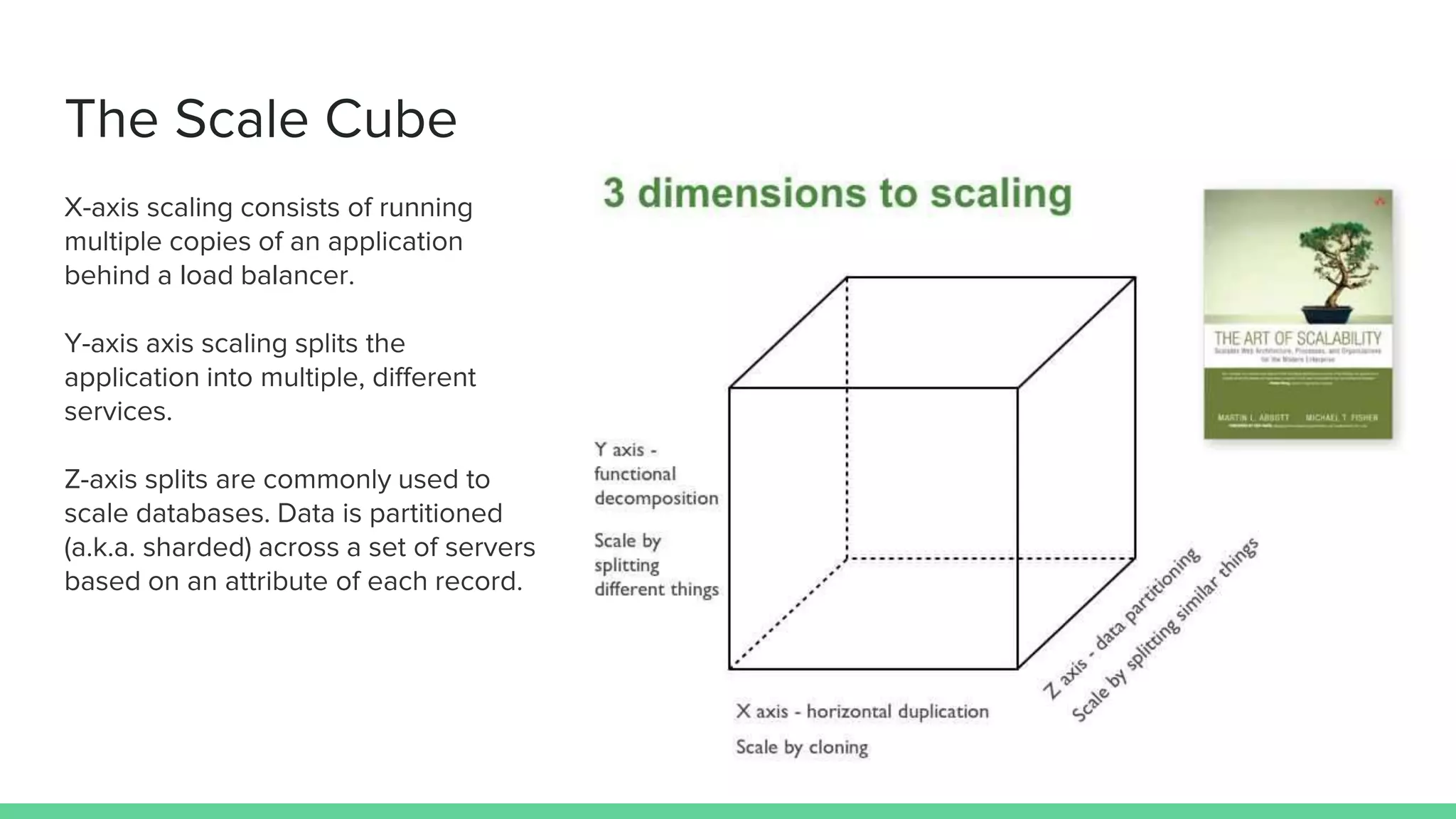 The Scale Cube
X-axis scaling consists of running
multiple copies of an application
behind a load balancer.
Y-axis axis scaling splits the
application into multiple, different
services.
Z-axis splits are commonly used to
scale databases. Data is partitioned
(a.k.a. sharded) across a set of servers
based on an attribute of each record.
 