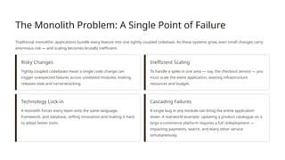 Monolith Problems Software Microservices-Architecture-Building-for-Agility-and-Scale.pptx