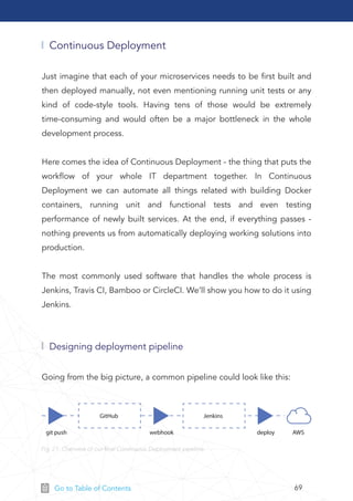 69Go to Table of Contents
Just imagine that each of your microservices needs to be ﬁrst built and
then deployed manually, not even mentioning running unit tests or any
kind of code-style tools. Having tens of those would be extremely
time-consuming and would often be a major bottleneck in the whole
development process.
Here comes the idea of Continuous Deployment - the thing that puts the
workﬂow of your whole IT department together. In Continuous
Deployment we can automate all things related with building Docker
containers, running unit and functional tests and even testing
performance of newly built services. At the end, if everything passes -
nothing prevents us from automatically deploying working solutions into
production.
The most commonly used software that handles the whole process is
Jenkins, Travis CI, Bamboo or CircleCI. We’ll show you how to do it using
Jenkins.
Going from the big picture, a common pipeline could look like this:
Continuous Deployment
Designing deployment pipeline
git push webhook deploy AWS
GitHub Jenkins
Fig. 21: Overview of our ﬁnal Continuous Deployment pipeline.
 