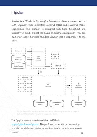 74
Spryker
Fig. 14: Backend for frontends architecture is about minimizing the number of backend
calls and optimizing the interfaces to a supported device.
Spryker is a “Made in Germany” eCommerce platform created with a
SOA approach with separated Backend (ZED) and Frontend (YVES)
applications. The platform is designed with high throughput and
scalability in mind. It’s not the classic microservices approach - you can
learn more about Spryker’s founder’s view on that in Appendix 1 to this
book.
The Spryker source code is available on Github:
https://github.com/spryker. The platform comes with an interesting
licensing model - per developer seat (not related to revenues, servers
etc…).
Session Storage
PostgreSQLMySQLQueue
KV Storage
REST API
Mobile
SDK
RPC
ETL
Elasticsearch
Payment
Mail
PIM
ERP
YVES
Shop
front end
ZED
Back end
BI
Business
Intelligence
 