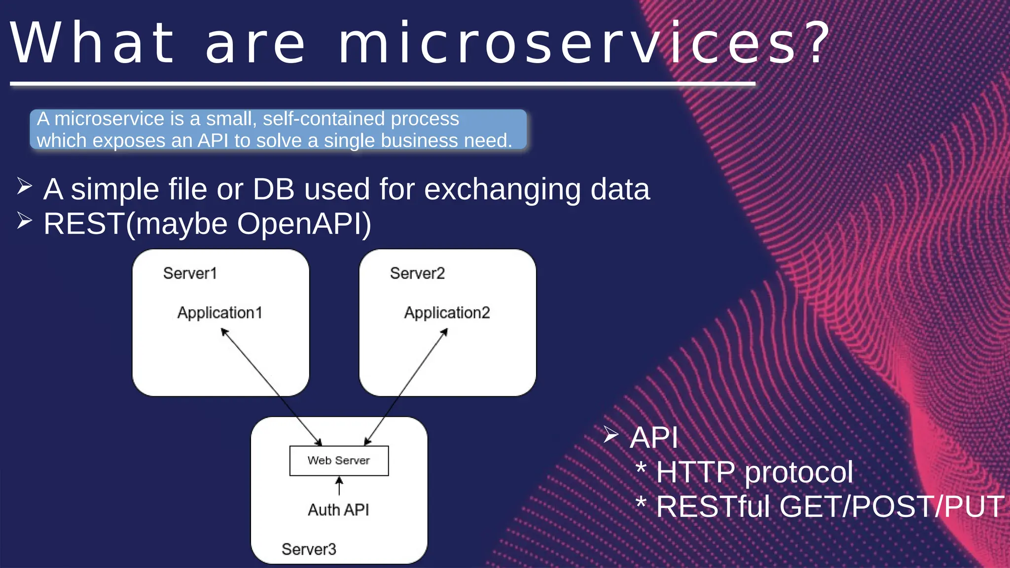 What are microservices?
➢ A simple file or DB used for exchanging data
➢ REST(maybe OpenAPI)
A microservice is a small, self-contained process
which exposes an API to solve a single business need.
➢ API
* HTTP protocol
* RESTful GET/POST/PUT
 