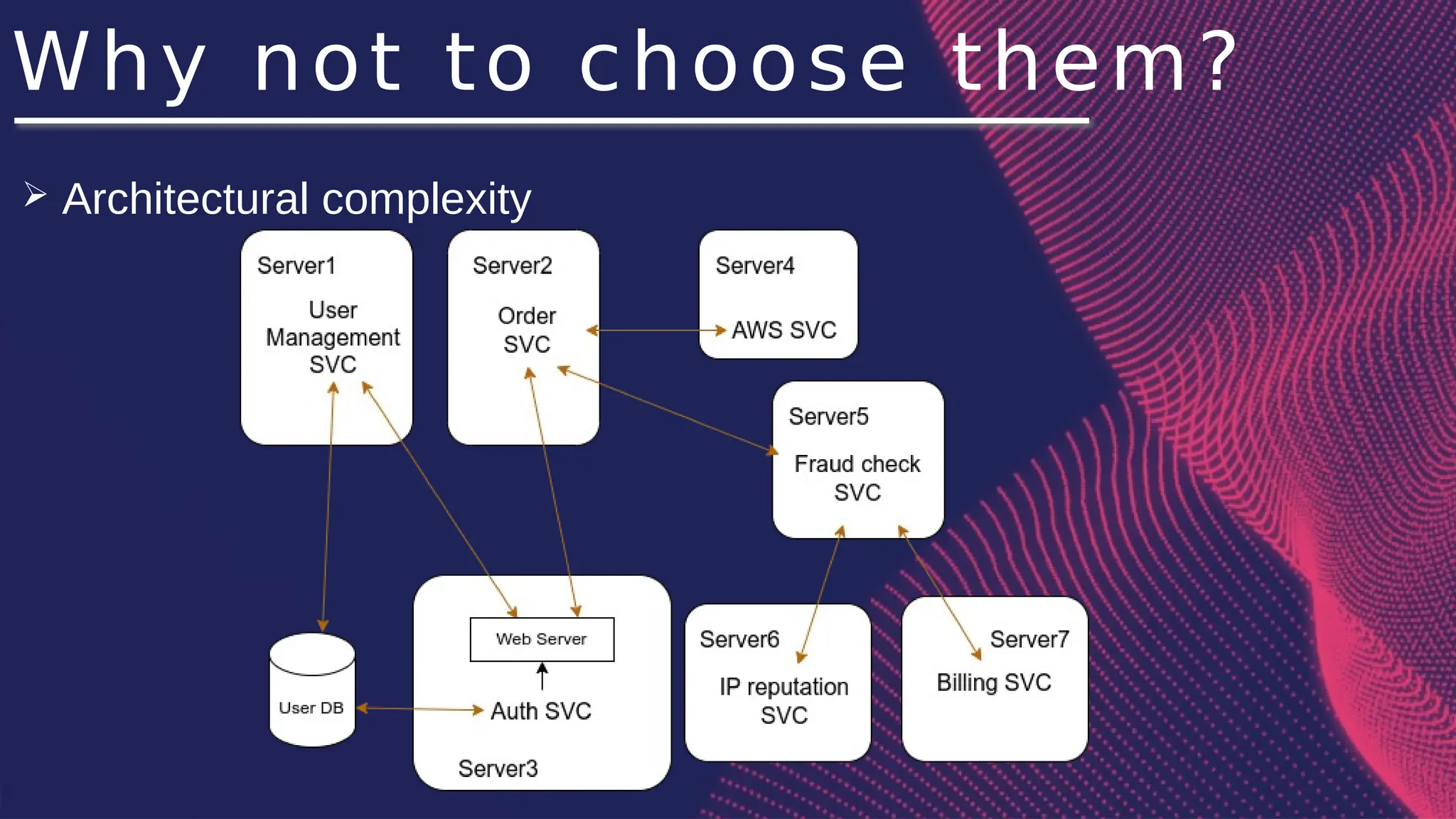 Why not to choose them?
➢ Architectural complexity
 