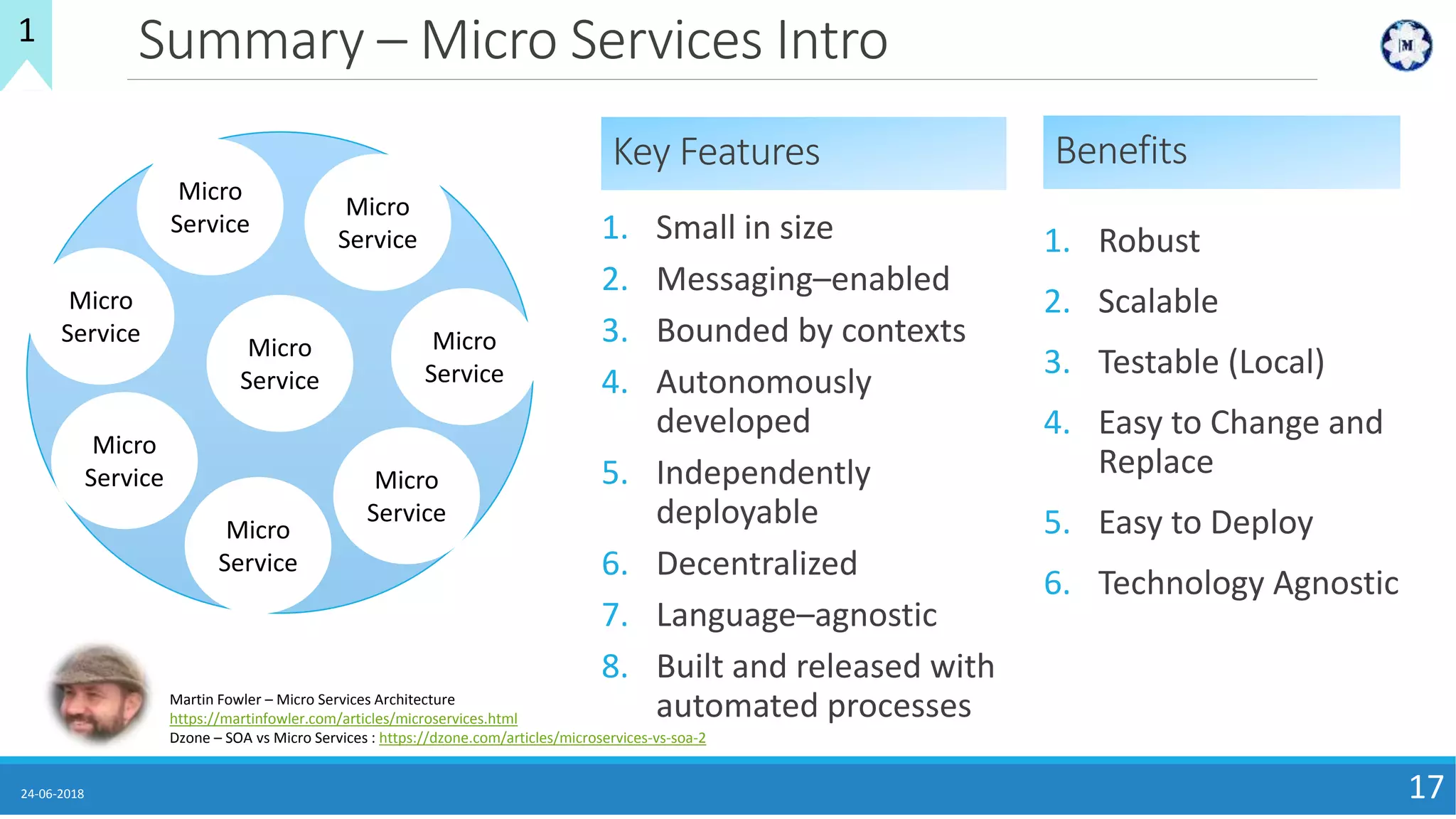 Summary – Micro Services Intro
24-06-2018 17
Benefits
1. Robust
2. Scalable
3. Testable (Local)
4. Easy to Change and
Replace
5. Easy to Deploy
6. Technology Agnostic
SOA
Martin Fowler – Micro Services Architecture
https://martinfowler.com/articles/microservices.html
Dzone – SOA vs Micro Services : https://dzone.com/articles/microservices-vs-soa-2
1
Key Features
1. Small in size
2. Messaging–enabled
3. Bounded by contexts
4. Autonomously
developed
5. Independently
deployable
6. Decentralized
7. Language–agnostic
8. Built and released with
automated processes
Micro
Service
Micro
Service
Micro
Service
Micro
Service
Micro
Service
Micro
Service
Micro
Service
Micro
Service
 
