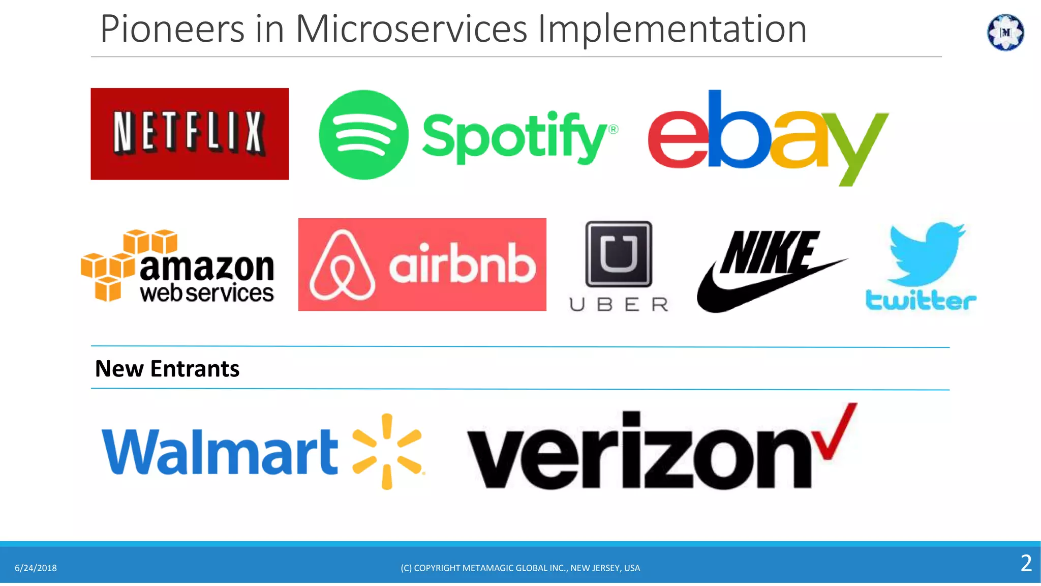 Pioneers in Microservices Implementation
6/24/2018 (C) COPYRIGHT METAMAGIC GLOBAL INC., NEW JERSEY, USA 2
New Entrants
 