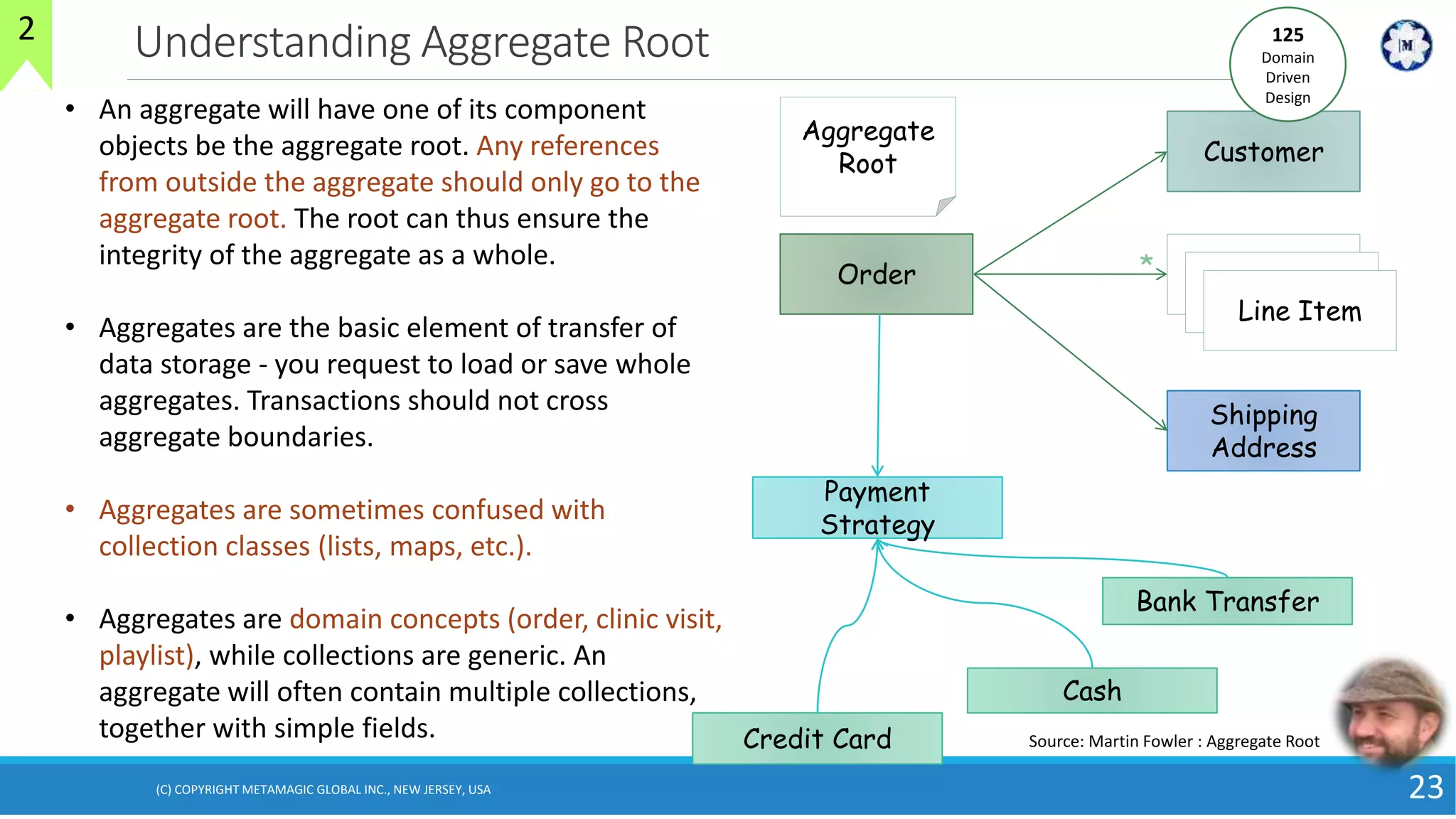 Understanding Aggregate Root
23
Order
Customer
Shipping
Address
Aggregate
Root
Line Item
Line Item
Line Item
*
Payment
Strategy
Credit Card
Cash
Bank Transfer
Source: Martin Fowler : Aggregate Root
• An aggregate will have one of its component
objects be the aggregate root. Any references
from outside the aggregate should only go to the
aggregate root. The root can thus ensure the
integrity of the aggregate as a whole.
• Aggregates are the basic element of transfer of
data storage - you request to load or save whole
aggregates. Transactions should not cross
aggregate boundaries.
• Aggregates are sometimes confused with
collection classes (lists, maps, etc.).
• Aggregates are domain concepts (order, clinic visit,
playlist), while collections are generic. An
aggregate will often contain multiple collections,
together with simple fields.
125
Domain
Driven
Design
2
(C) COPYRIGHT METAMAGIC GLOBAL INC., NEW JERSEY, USA
 