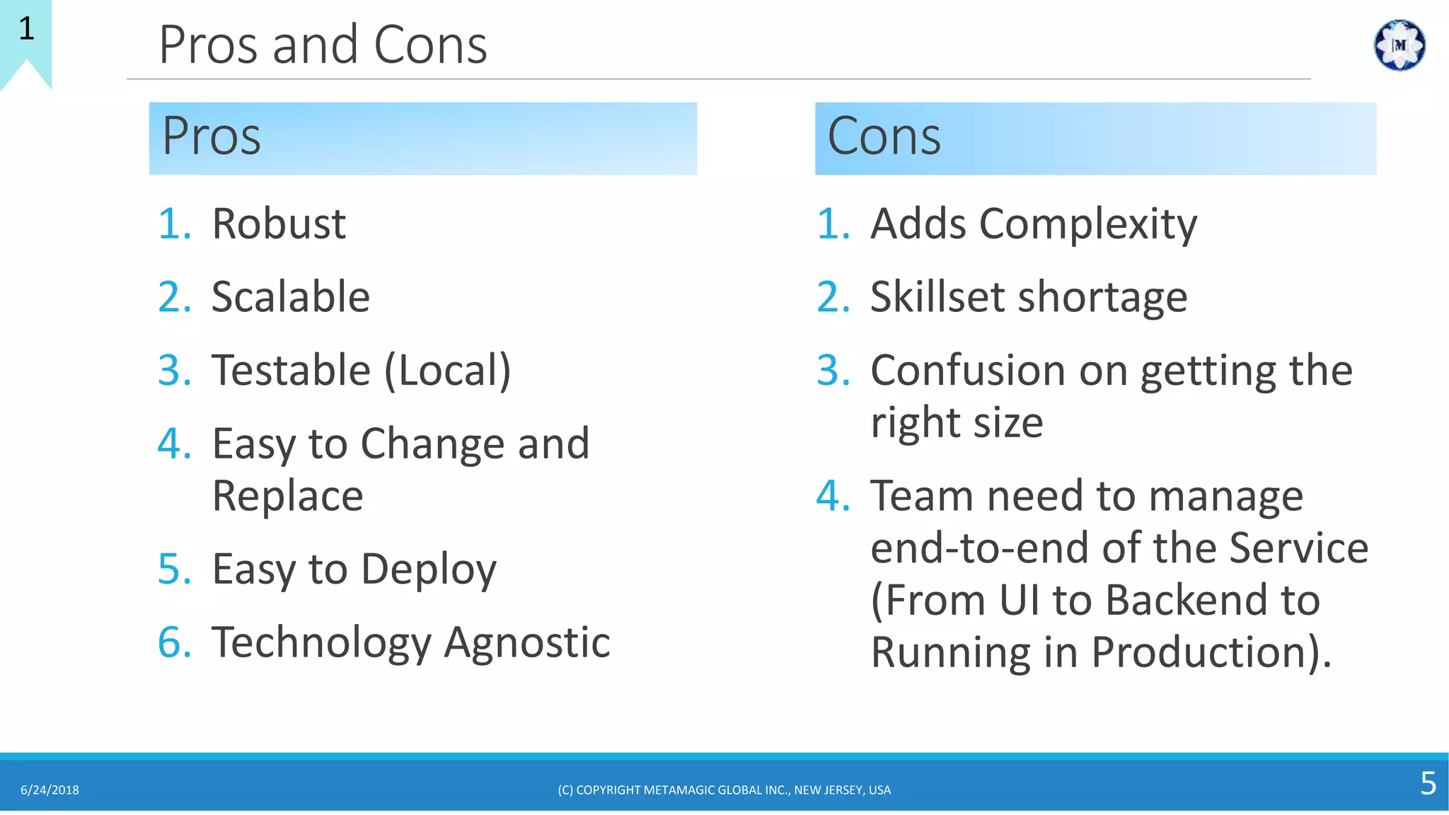 Pros
1. Adds Complexity
2. Skillset shortage
3. Confusion on getting the
right size
4. Team need to manage
end-to-end of the Service
(From UI to Backend to
Running in Production).
6/24/2018 5
1. Robust
2. Scalable
3. Testable (Local)
4. Easy to Change and
Replace
5. Easy to Deploy
6. Technology Agnostic
Cons
Pros and Cons1
(C) COPYRIGHT METAMAGIC GLOBAL INC., NEW JERSEY, USA
 