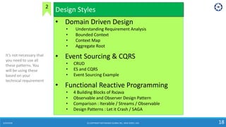 6/24/2018 (C) COPYRIGHT METAMAGIC GLOBAL INC., NEW JERSEY, USA 18
• Domain Driven Design
• Understanding Requirement Analysis
• Bounded Context
• Context Map
• Aggregate Root
• Event Sourcing & CQRS
• CRUD
• ES and CQRS
• Event Sourcing Example
• Functional Reactive Programming
• 4 Building Blocks of RxJava
• Observable and Observer Design Pattern
• Comparison : Iterable / Streams / Observable
• Design Patterns : Let it Crash / SAGA
Design Styles2
It’s not necessary that
you need to use all
these patterns. You
will be using these
based on your
technical requirement
 