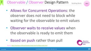 Observable / Observer Design Pattern
24 June 2018 39
• Allows for Concurrent Operations: the
observer does not need to block while
waiting for the observable to emit values
• Observer waits to receive values when
the observable is ready to emit them
• Based on push rather than pull
1 & 2Building Block
Source: http://reactivex.io/RxJava/javadoc/index.html?rx/Observable.html
2
(C) COPYRIGHT METAMAGIC GLOBAL INC., NEW JERSEY, USA
 