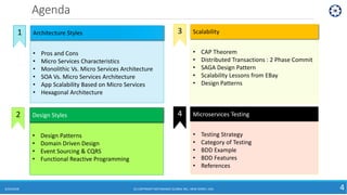 Agenda
6/24/2018 4
• Pros and Cons
• Micro Services Characteristics
• Monolithic Vs. Micro Services Architecture
• SOA Vs. Micro Services Architecture
• App Scalability Based on Micro Services
• Hexagonal Architecture
Architecture Styles1
• Design Patterns
• Domain Driven Design
• Event Sourcing & CQRS
• Functional Reactive Programming
Design Styles2
• CAP Theorem
• Distributed Transactions : 2 Phase Commit
• SAGA Design Pattern
• Scalability Lessons from EBay
• Design Patterns
Scalability3
(C) COPYRIGHT METAMAGIC GLOBAL INC., NEW JERSEY, USA
• Testing Strategy
• Category of Testing
• BDD Example
• BDD Features
• References
Microservices Testing4
 