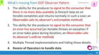 What’s missing from GOF Observer Pattern
24 June 2018
40
1
Building Block
Source:http://reactivex.io/intro.html
1. The ability for the producer to signal to the consumer that
there is no more data available (a foreach loop on an
Iterable completes and returns normally in such a case; an
Observable calls its observer’s onComplete method)
2. The ability for the producer to signal to the consumer that
an error has occurred (an Iterable throws an exception if
an error takes place during iteration; an Observable calls
its observer’s onError method)
3. Multiple Thread Implementations and hiding those details.
4. Dozens of Operators to handle data.
2
(C) COPYRIGHT METAMAGIC GLOBAL INC., NEW JERSEY, USA
 