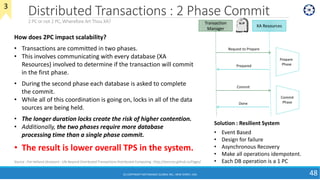 Distributed Transactions : 2 Phase Commit
2 PC or not 2 PC, Wherefore Art Thou XA?
24June2018
48
How does 2PC impact scalability?
• Transactions are committed in two phases.
• This involves communicating with every database (XA
Resources) involved to determine if the transaction will commit
in the first phase.
• During the second phase each database is asked to complete
the commit.
• While all of this coordination is going on, locks in all of the data
sources are being held.
• The longer duration locks create the risk of higher contention.
• Additionally, the two phases require more database
processing time than a single phase commit.
• The result is lower overall TPS in the system.
Transaction
Manager
XA Resources
Request to Prepare
Commit
Prepared
Prepare
Phase
Commit
PhaseDone
Source : Pat Helland (Amazon) : Life Beyond Distributed Transactions Distributed Computing : http://dancres.github.io/Pages/
Solution : Resilient System
• Event Based
• Design for failure
• Asynchronous Recovery
• Make all operations idempotent.
• Each DB operation is a 1 PC
3
(C) COPYRIGHT METAMAGIC GLOBAL INC., NEW JERSEY, USA
 