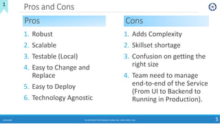Pros
1. Adds Complexity
2. Skillset shortage
3. Confusion on getting the
right size
4. Team need to manage
end-to-end of the Service
(From UI to Backend to
Running in Production).
6/24/2018 5
1. Robust
2. Scalable
3. Testable (Local)
4. Easy to Change and
Replace
5. Easy to Deploy
6. Technology Agnostic
Cons
Pros and Cons1
(C) COPYRIGHT METAMAGIC GLOBAL INC., NEW JERSEY, USA
 