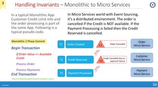 Handling Invariants – Monolithic to Micro Services
6/24/2018 50
In a typical Monolithic App
Customer Credit Limit info and
the order processing is part of
the same App. Following is a
typical pseudo code.
Order CreatedT1
Order
Micro Service
Credit ReservedT2
Customer
Micro Service
In Micro Services world with Event Sourcing,
it’s a distributed environment. The order is
cancelled if the Credit is NOT available. If the
Payment Processing is failed then the Credit
Reserved is cancelled.
Payment
Micro ServicePayment ProcessedT3
Order Cancelled
C1
Credit Cancelled due to
payment failureC2
Begin Transaction
If Order Value <= Available
Credit
Process Order
Process Payments
End Transaction
Monolithic 2 Phase Commit
https://en.wikipedia.org/wiki/Invariant_(computer_science)
3
 