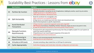 Scalability Best Practices : Lessons from
Best Practices Highlights
#1 Partition By Function
• Decouple the Unrelated Functionalities.
• Selling functionality is served by one set of applications, bidding by another, search by yet another.
• 16,000 App Servers in 220 different pools
• 1000 logical databases, 400 physical hosts
#2 Split Horizontally
• Break the workload into manageable units.
• eBay’s interactions are stateless by design
• All App Servers are treated equal and none retains any transactional state
• Data Partitioning based on specific requirements
#3
Avoid Distributed
Transactions
• 2 Phase Commit is a pessimistic approach comes with a big COST
• CAP Theorem (Consistency, Availability, Partition Tolerance). Apply any two at any point in time.
• @ eBay No Distributed Transactions of any kind and NO 2 Phase Commit.
#4
Decouple Functions
Asynchronously
• If Component A calls component B synchronously, then they are tightly coupled. For such systems to
scale A you need to scale B also.
• If Asynchronous A can move forward irrespective of the state of B
• SEDA (Staged Event Driven Architecture)
#5
Move Processing to
Asynchronous Flow
• Move as much processing towards Asynchronous side
• Anything that can wait should wait
#6 Virtualize at All Levels • Virtualize everything. eBay created their on O/R layer for abstraction
#7 Cache Appropriately • Cache Slow changing, read-mostly data, meta data, configuration and static data.
24June2018
51
Source: http://www.infoq.com/articles/ebay-scalability-best-practices
3
(C) COPYRIGHT METAMAGIC GLOBAL INC., NEW JERSEY, USA
 