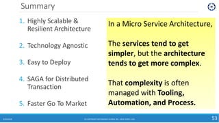 Summary
6/24/2018 53
1. Highly Scalable &
Resilient Architecture
2. Technology Agnostic
3. Easy to Deploy
4. SAGA for Distributed
Transaction
5. Faster Go To Market
In a Micro Service Architecture,
The services tend to get
simpler, but the architecture
tends to get more complex.
That complexity is often
managed with Tooling,
Automation, and Process.
(C) COPYRIGHT METAMAGIC GLOBAL INC., NEW JERSEY, USA
 