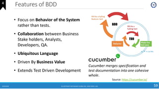 Features of BDD
6/24/2018 (C) COPYRIGHT METAMAGIC GLOBAL INC., NEW JERSEY, USA 59
4
• Focus on Behavior of the System
rather than tests.
• Collaboration between Business
Stake holders, Analysts,
Developers, QA.
• Ubiquitous Language
• Driven By Business Value
• Extends Test Driven Development
Source: https://cucumber.io/
Cucumber merges specification and
test documentation into one cohesive
whole.
 
