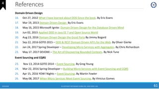 References
6/24/2018 (C) COPYRIGHT METAMAGIC GLOBAL INC., NEW JERSEY, USA 61
Domain Driven Design
16. Oct 27, 2012 What I have learned about DDD Since the book. By Eric Evans
17. Mar 19, 2013 Domain Driven Design By Eric Evans
18. May 16, 2015 Microsoft Ignite: Domain Driven Design for the Database Driven Mind
19. Jun 02, 2015 Applied DDD in Java EE 7 and Open Source World
20. Aug 23, 2016 Domain Driven Design the Good Parts By Jimmy Bogard
21. Sep 22, 2016 GOTO 2015 – DDD & REST Domain Driven API’s for the Web. By Oliver Gierke
22. Jan 24, 2017 Spring Developer – Developing Micro Services with Aggregates. By Chris Richardson
23. May 17. 2017 DEVOXX – The Art of Discovering Bounded Contexts. By Nick Tune
Event Sourcing and CQRS
23. Nov 13, 2014 GOTO 2014 – Event Sourcing. By Greg Young
24. Mar 22, 2016 Spring Developer – Building Micro Services with Event Sourcing and CQRS
25. Apr 15, 2016 YOW! Nights – Event Sourcing. By Martin Fowler
26. May 08, 2017 When Micro Services Meet Event Sourcing. By Vinicius Gomes
4
 