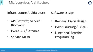 Microservices Architecture
6/24/2018 (C) COPYRIGHT METAMAGIC GLOBAL INC., NEW JERSEY, USA 8
1
Infrastructure Architecture
• API Gateway, Service
Discovery
• Event Bus / Streams
• Service Mesh
Software Design
• Domain Driven Design
• Event Sourcing & CQRS
• Functional Reactive
Programming
 