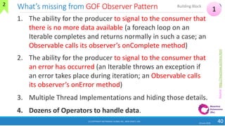 What’s missing from GOF Observer Pattern
24 June 2018
40
1
Building Block
Source:http://reactivex.io/intro.html
1. The abi...