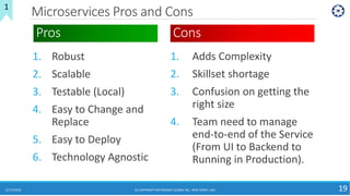 Pros
1. Adds Complexity
2. Skillset shortage
3. Confusion on getting the
right size
4. Team need to manage
end-to-end of the Service
(From UI to Backend to
Running in Production).
11/17/2018 19
1. Robust
2. Scalable
3. Testable (Local)
4. Easy to Change and
Replace
5. Easy to Deploy
6. Technology Agnostic
Cons
Microservices Pros and Cons1
(C) COPYRIGHT METAMAGIC GLOBAL INC., NEW JERSEY, USA
 