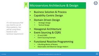 11/17/2018 (C) COPYRIGHT METAMAGIC GLOBAL INC., NEW JERSEY, USA 22
• Business Solution & Process
• Capability Centric Design
• Domain Driven Design
• Strategic Design
• Tactical Design
• Hexagonal Architecture
• Event Sourcing & CQRS
• ES and CQRS
• Event Sourcing Example
• Functional Reactive Programming
• 4 Building Blocks of RxJava
• Observable and Observer Design Pattern
Microservices Architecture & Design2
It’s not necessary that
you need to use all
these patterns. You
will be using these
based on your
technical requirement
 