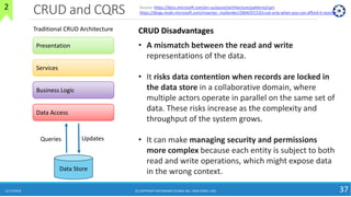 CRUD and CQRS
11/17/2018 37
Presentation
Services
Business Logic
Data Access
Data Store
UpdatesQueries
Traditional CRUD Architecture
Source: https://docs.microsoft.com/en-us/azure/architecture/patterns/cqrs
https://blogs.msdn.microsoft.com/maarten_mullender/2004/07/23/crud-only-when-you-can-afford-it-revisite
• A mismatch between the read and write
representations of the data.
• It risks data contention when records are locked in
the data store in a collaborative domain, where
multiple actors operate in parallel on the same set of
data. These risks increase as the complexity and
throughput of the system grows.
• It can make managing security and permissions
more complex because each entity is subject to both
read and write operations, which might expose data
in the wrong context.
CRUD Disadvantages
(C) COPYRIGHT METAMAGIC GLOBAL INC., NEW JERSEY, USA
2
 