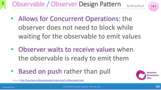 Observable / Observer Design Pattern
17 November 2018 46
• Allows for Concurrent Operations: the
observer does not need to block while
waiting for the observable to emit values
• Observer waits to receive values when
the observable is ready to emit them
• Based on push rather than pull
1 & 2Building Block
Source: http://reactivex.io/RxJava/javadoc/index.html?rx/Observable.html
2
(C) COPYRIGHT METAMAGIC GLOBAL INC., NEW JERSEY, USA
 
