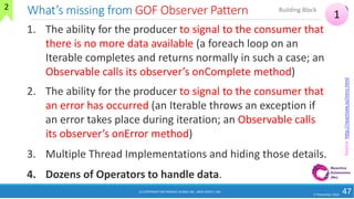 What’s missing from GOF Observer Pattern
17 November 2018
47
1
Building Block
Source:http://reactivex.io/intro.html
1. The ability for the producer to signal to the consumer that
there is no more data available (a foreach loop on an
Iterable completes and returns normally in such a case; an
Observable calls its observer’s onComplete method)
2. The ability for the producer to signal to the consumer that
an error has occurred (an Iterable throws an exception if
an error takes place during iteration; an Observable calls
its observer’s onError method)
3. Multiple Thread Implementations and hiding those details.
4. Dozens of Operators to handle data.
2
(C) COPYRIGHT METAMAGIC GLOBAL INC., NEW JERSEY, USA
 