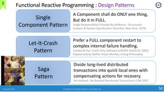 17 November 2018 50
Functional Reactive Programming : Design Patterns
Single
Component Pattern
A Component shall do ONLY one thing,
But do it in FULL.
Single Responsibility Principle By DeMarco : Structured
Analysis & System Specification (Yourdon, New York, 1979)
Let-It-Crash
Pattern
Prefer a FULL component restart to
complex internal failure handling.
Candea & Fox: Crash-Only Software (USENIX HotOS IX, 2003)
Popularized by Netflix Chaos Monkey. Erlang Philosophy
Saga
Pattern
Divide long-lived distributed
transactions into quick local ones with
compensating actions for recovery.
Pet Helland: Life Beyond Distributed Transactions CIDR 2007
(C) COPYRIGHT METAMAGIC GLOBAL INC., NEW JERSEY, USA
2
 