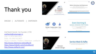 70
Araf Karsh Hamid : Co-Founder / CTO
araf.karsh@metamagic.in
USA: +1 (973) 969-2921
India: +91.999.545.8627
Skype / LinkedIn / Twitter / Slideshare : arafkarsh
http://www.slideshare.net/arafkarsh
https://www.linkedin.com/in/arafkarsh/
http://www.arafkarsh.com/
DREAM | AUTOMATE | EMPOWER
 