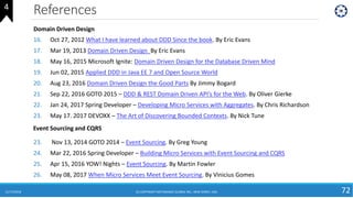 References
11/17/2018 (C) COPYRIGHT METAMAGIC GLOBAL INC., NEW JERSEY, USA 72
Domain Driven Design
16. Oct 27, 2012 What I have learned about DDD Since the book. By Eric Evans
17. Mar 19, 2013 Domain Driven Design By Eric Evans
18. May 16, 2015 Microsoft Ignite: Domain Driven Design for the Database Driven Mind
19. Jun 02, 2015 Applied DDD in Java EE 7 and Open Source World
20. Aug 23, 2016 Domain Driven Design the Good Parts By Jimmy Bogard
21. Sep 22, 2016 GOTO 2015 – DDD & REST Domain Driven API’s for the Web. By Oliver Gierke
22. Jan 24, 2017 Spring Developer – Developing Micro Services with Aggregates. By Chris Richardson
23. May 17. 2017 DEVOXX – The Art of Discovering Bounded Contexts. By Nick Tune
Event Sourcing and CQRS
23. Nov 13, 2014 GOTO 2014 – Event Sourcing. By Greg Young
24. Mar 22, 2016 Spring Developer – Building Micro Services with Event Sourcing and CQRS
25. Apr 15, 2016 YOW! Nights – Event Sourcing. By Martin Fowler
26. May 08, 2017 When Micro Services Meet Event Sourcing. By Vinicius Gomes
4
 