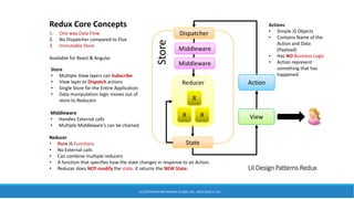 UI Design Patterns Redux
Actions
• Simple JS Objects
• Contains Name of the
Action and Data
(Payload)
• Has NO Business Logic
• Action represent
something that has
happened.
Store
• Multiple View layers can Subscribe
• View layer to Dispatch actions
• Single Store for the Entire Application
• Data manipulation logic moves out of
store to Reducers
Reducer
• Pure JS Functions
• No External calls
• Can combine multiple reducers
• A function that specifies how the state changes in response to an Action.
• Reducer does NOT modify the state. It returns the NEW State.
Redux Core Concepts
1. One way Data Flow
2. No Dispatcher compared to Flux
3. Immutable Store
Available for React & Angular
View
Action
State
Dispatcher
Reducer
R R
R
Store
Middleware
Middleware
Middleware
• Handles External calls
• Multiple Middleware's can be chained.
(C) COPYRIGHT METAMAGIC GLOBAL INC., NEW JERSEY, USA
 