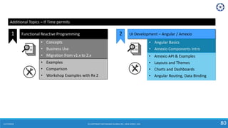 11/17/2018 (C) COPYRIGHT METAMAGIC GLOBAL INC., NEW JERSEY, USA 80
UI Development – Angular / Amexio2
• Angular Basics
• Amexio Components Intro
• Amexio API & Examples
• Layouts and Themes
• Charts and Dashboards
• Angular Routing, Data Binding
• Concepts
• Business Use
• Migration from v1.x to 2.x
Functional Reactive Programming1
• Examples
• Comparison
• Workshop Examples with Rx 2
Additional Topics – If Time permits
 