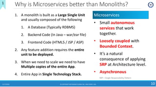 Why is Microservices better than Monoliths?
11/17/2018 (C) COPYRIGHT METAMAGIC GLOBAL INC., NEW JERSEY, USA 10
1
1. A mono...