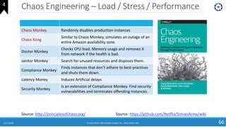 Chaos Engineering – Load / Stress / Performance
11/17/2018 (C) COPYRIGHT METAMAGIC GLOBAL INC., NEW JERSEY, USA 66
4
Chaos...