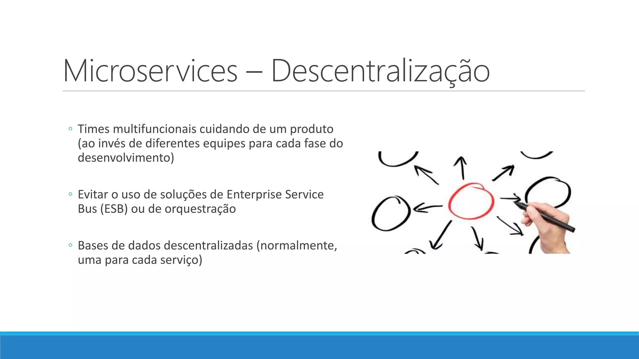 Microservices – Descentralização
◦ Times multifuncionais cuidando de um produto
(ao invés de diferentes equipes para cada fase do
desenvolvimento)
◦ Evitar o uso de soluções de Enterprise Service
Bus (ESB) ou de orquestração
◦ Bases de dados descentralizadas (normalmente,
uma para cada serviço)
 