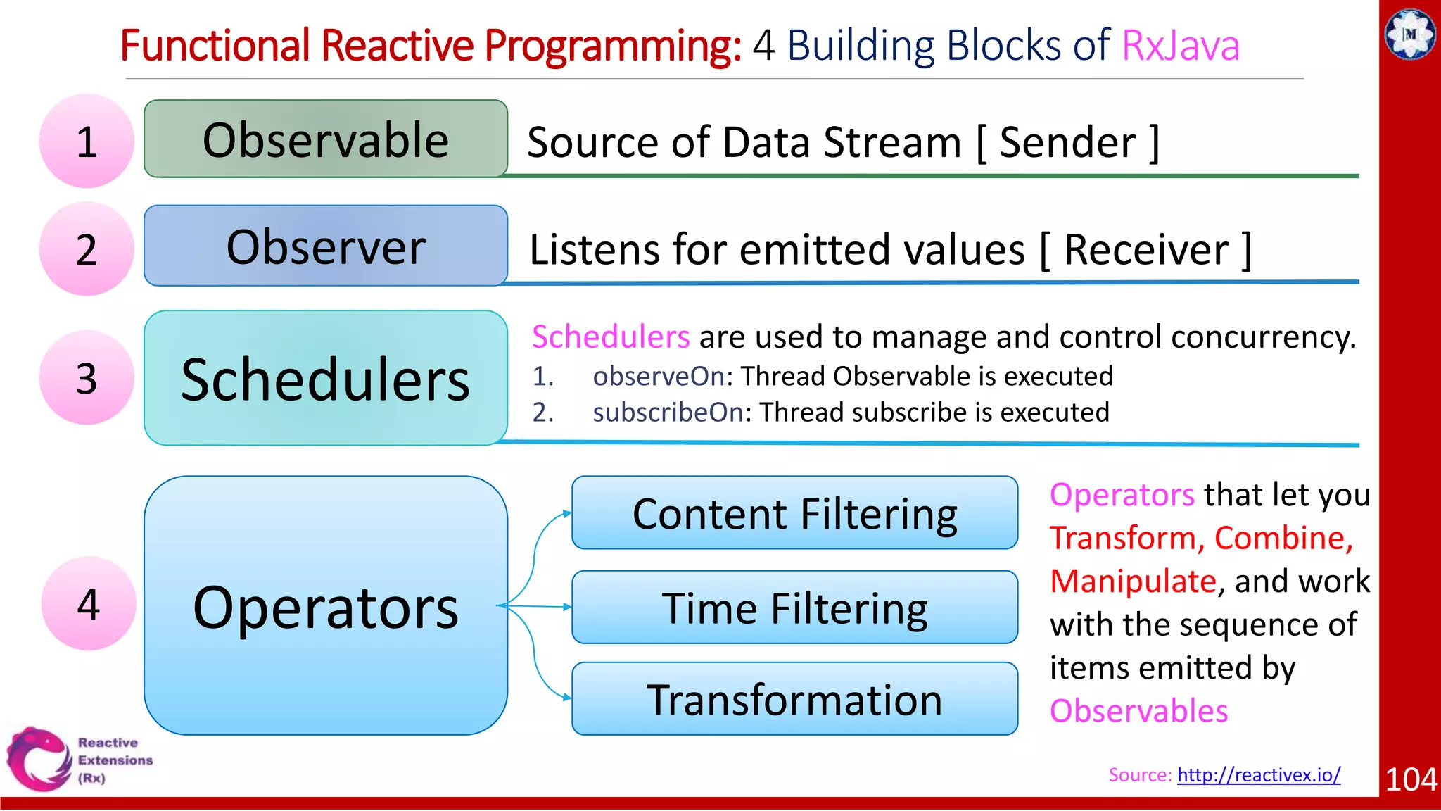 4/1/2019 104 Functional Reactive Programming: 4 Building Blocks of RxJava Source of Data Stream [ Sender ]Observable1 Listens for emitted values [ Receiver ]Observer2 Source: http://reactivex.io/ Schedulers3 Schedulers are used to manage and control concurrency. 1. observeOn: Thread Observable is executed 2. subscribeOn: Thread subscribe is executed 4 Operators Content Filtering Time Filtering Transformation Operators that let you Transform, Combine, Manipulate, and work with the sequence of items emitted by Observables 