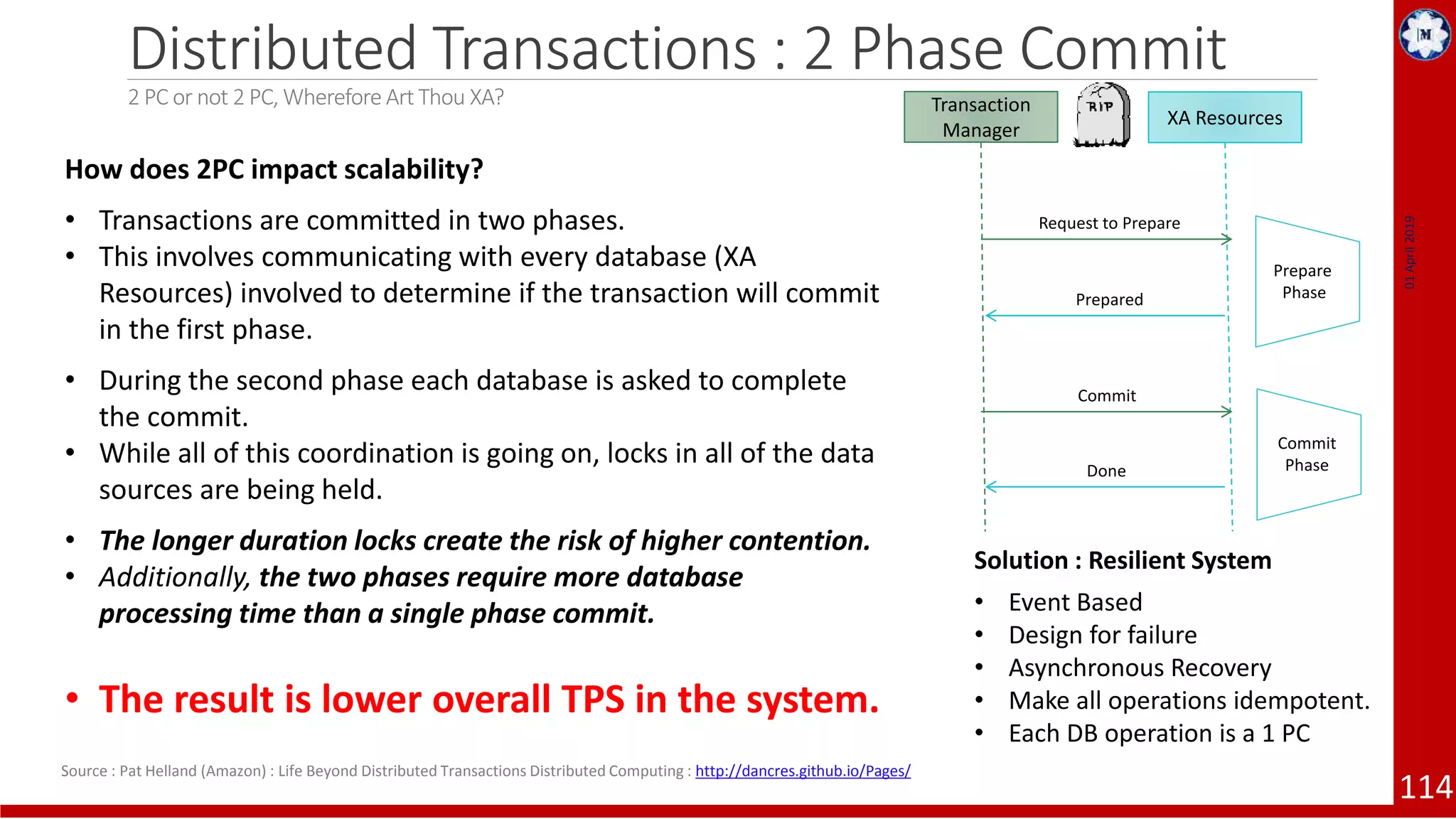 Distributed Transactions : 2 Phase Commit 2 PC or not 2 PC, Wherefore Art Thou XA? 01April2019 114 How does 2PC impact scalability? • Transactions are committed in two phases. • This involves communicating with every database (XA Resources) involved to determine if the transaction will commit in the first phase. • During the second phase each database is asked to complete the commit. • While all of this coordination is going on, locks in all of the data sources are being held. • The longer duration locks create the risk of higher contention. • Additionally, the two phases require more database processing time than a single phase commit. • The result is lower overall TPS in the system. Transaction Manager XA Resources Request to Prepare Commit Prepared Prepare Phase Commit PhaseDone Source : Pat Helland (Amazon) : Life Beyond Distributed Transactions Distributed Computing : http://dancres.github.io/Pages/ Solution : Resilient System • Event Based • Design for failure • Asynchronous Recovery • Make all operations idempotent. • Each DB operation is a 1 PC 