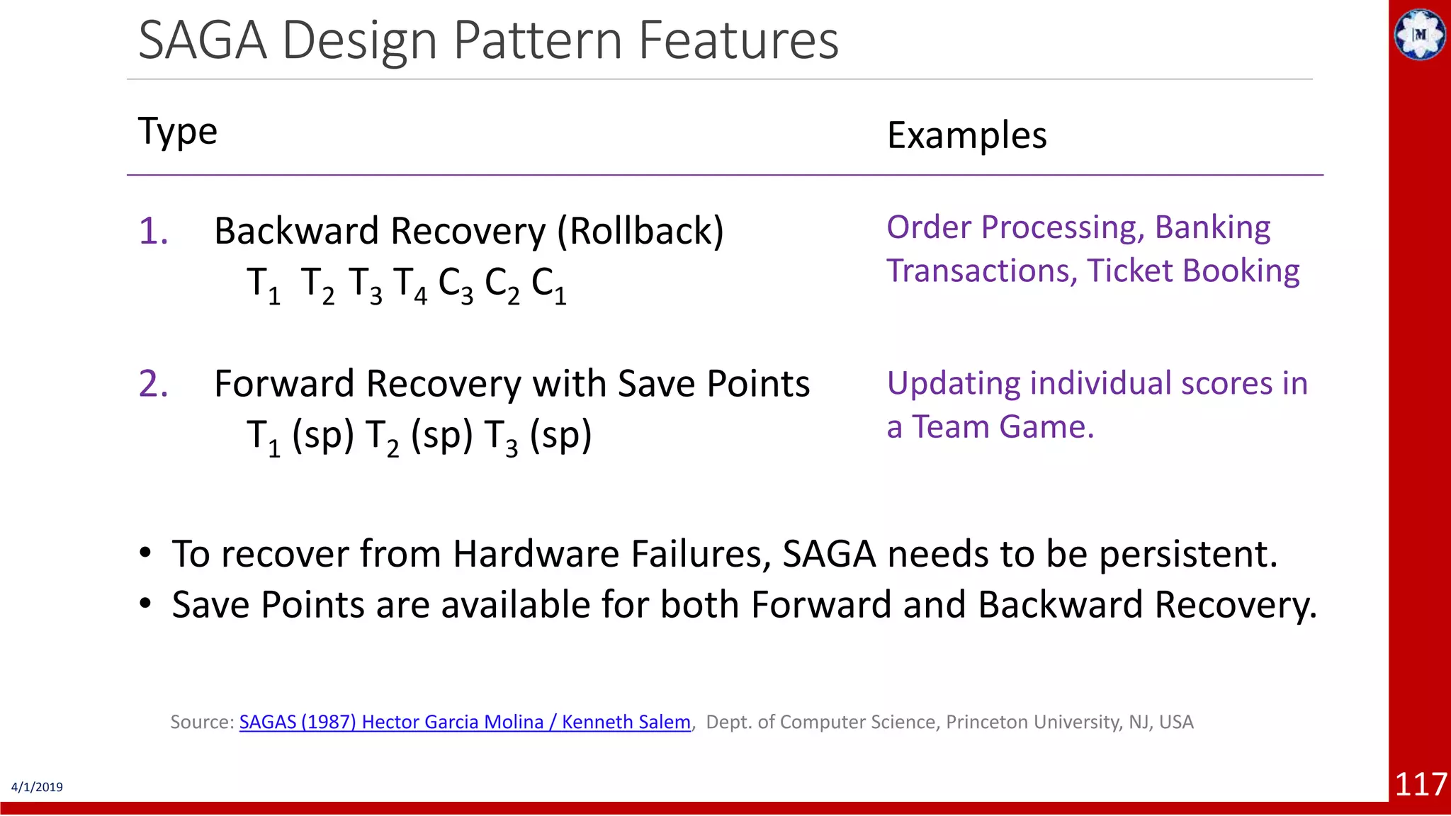 SAGA Design Pattern Features 4/1/2019 117 1. Backward Recovery (Rollback) T1 T2 T3 T4 C3 C2 C1 Order Processing, Banking Transactions, Ticket Booking Examples Updating individual scores in a Team Game. 2. Forward Recovery with Save Points T1 (sp) T2 (sp) T3 (sp) • To recover from Hardware Failures, SAGA needs to be persistent. • Save Points are available for both Forward and Backward Recovery. Type Source: SAGAS (1987) Hector Garcia Molina / Kenneth Salem, Dept. of Computer Science, Princeton University, NJ, USA 