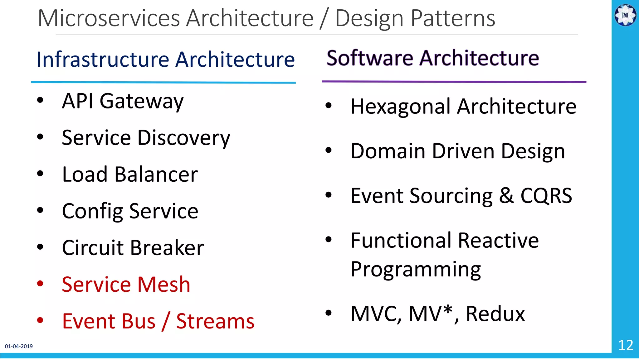 Microservices Architecture / Design Patterns 01-04-2019 12 • API Gateway • Service Discovery • Load Balancer • Config Service • Circuit Breaker • Service Mesh • Event Bus / Streams • Hexagonal Architecture • Domain Driven Design • Event Sourcing & CQRS • Functional Reactive Programming • MVC, MV*, Redux Infrastructure Architecture 