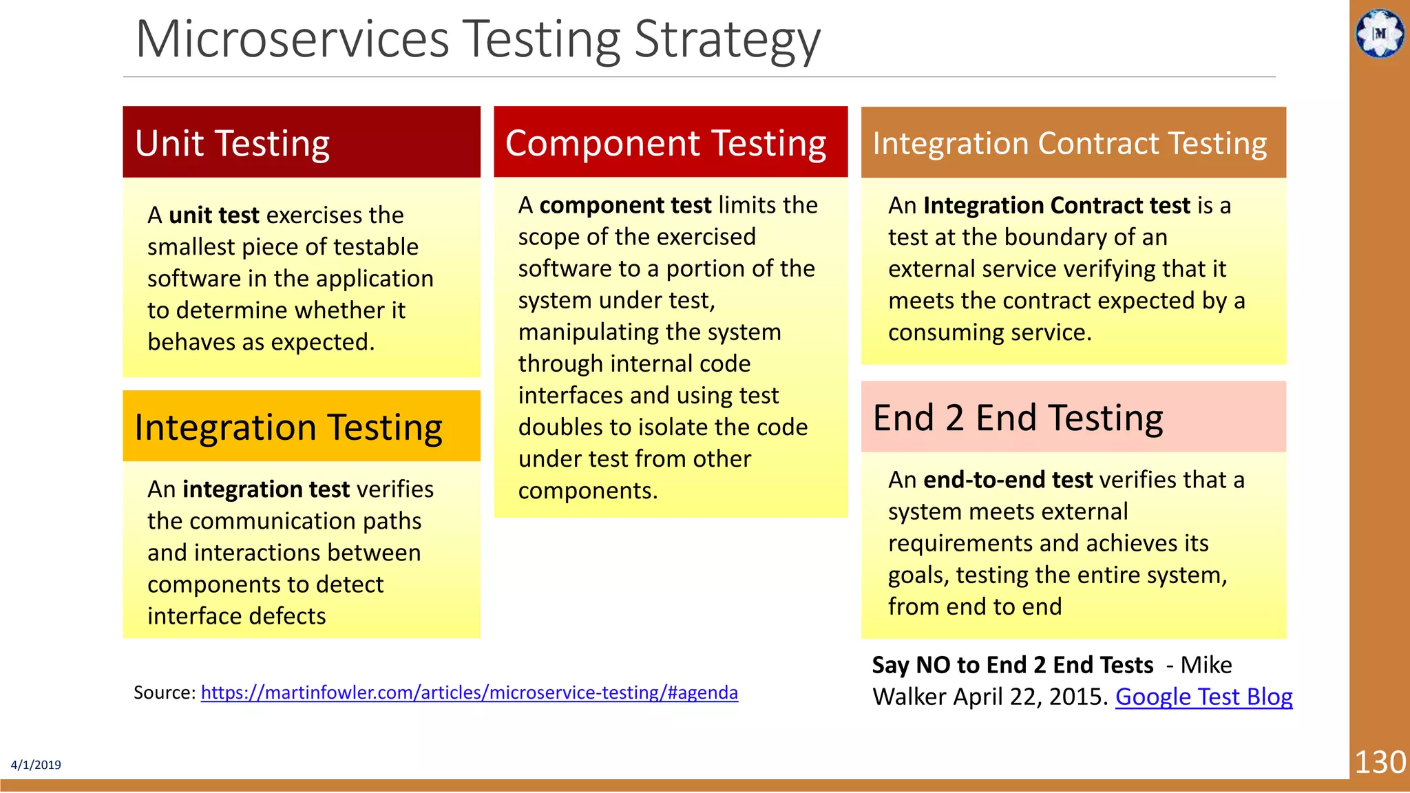 4/1/2019 130 Microservices Testing Strategy Unit Testing A unit test exercises the smallest piece of testable software in the application to determine whether it behaves as expected. Source: https://martinfowler.com/articles/microservice-testing/#agenda Component Testing A component test limits the scope of the exercised software to a portion of the system under test, manipulating the system through internal code interfaces and using test doubles to isolate the code under test from other components. Integration Testing An integration test verifies the communication paths and interactions between components to detect interface defects Integration Contract Testing An Integration Contract test is a test at the boundary of an external service verifying that it meets the contract expected by a consuming service. End 2 End Testing An end-to-end test verifies that a system meets external requirements and achieves its goals, testing the entire system, from end to end Say NO to End 2 End Tests - Mike Walker April 22, 2015. Google Test Blog 